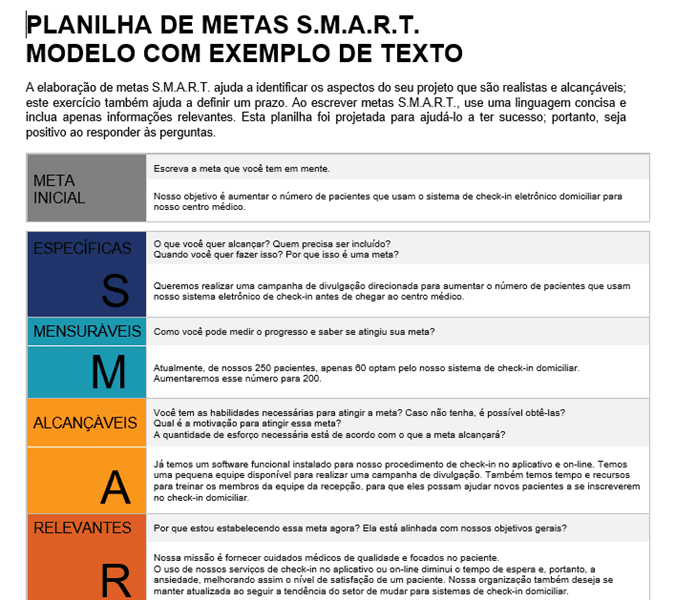 meta smart site