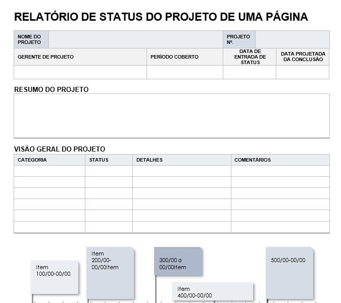 status report one page site